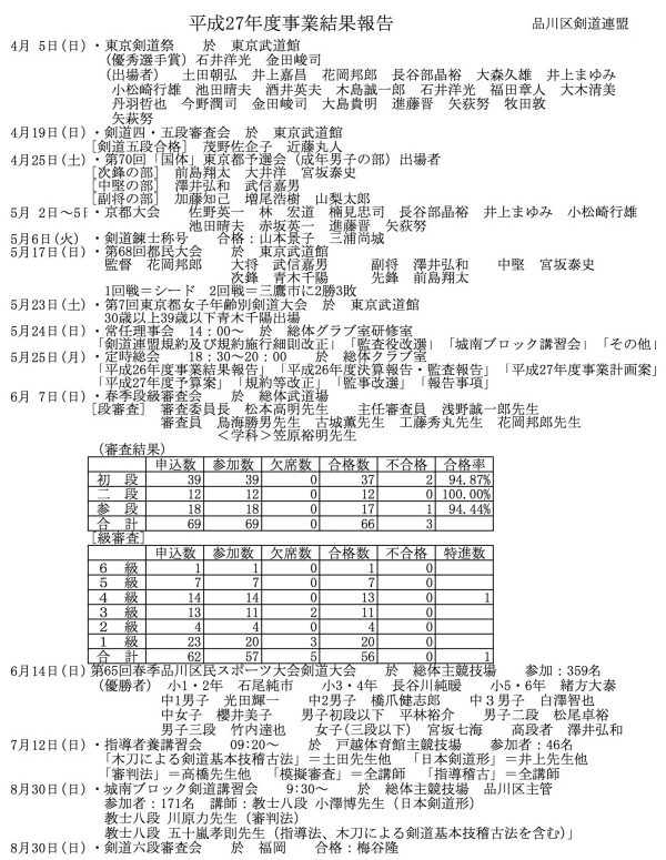 h27_houkoku_01
